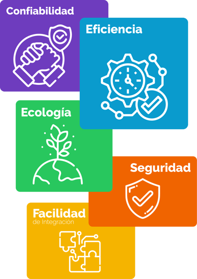 Soluciones de impresión